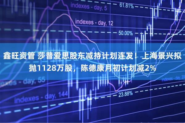 鑫旺资管 莎普爱思股东减持计划连发！上海景兴拟抛1128万股，陈德康月初计划减2%