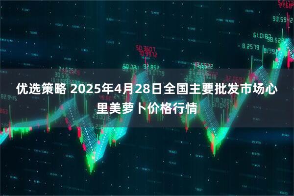 优选策略 2025年4月28日全国主要批发市场心里美萝卜价格行情