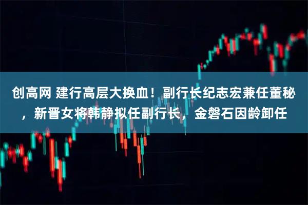 创高网 建行高层大换血！副行长纪志宏兼任董秘，新晋女将韩静拟任副行长，金磐石因龄卸任